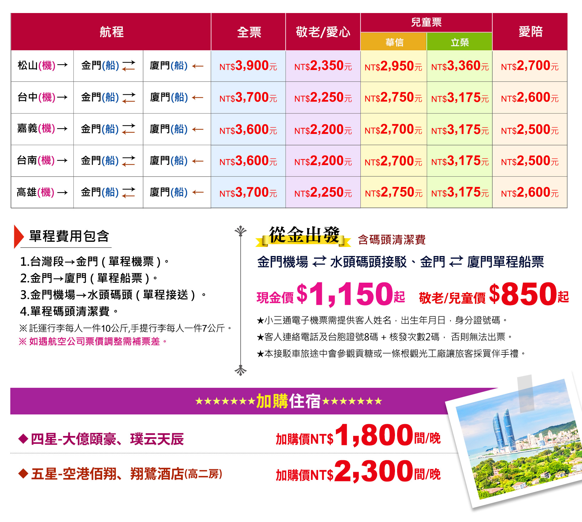 金廈小三通套票費用
